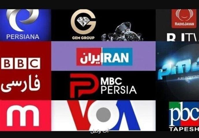 ارسال فیلم به شبکه های معاند چه مجازاتی دارد؟